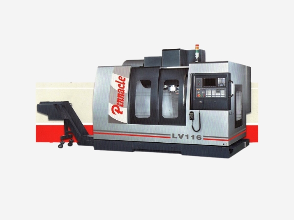 Manufacturing Infrastructure in India